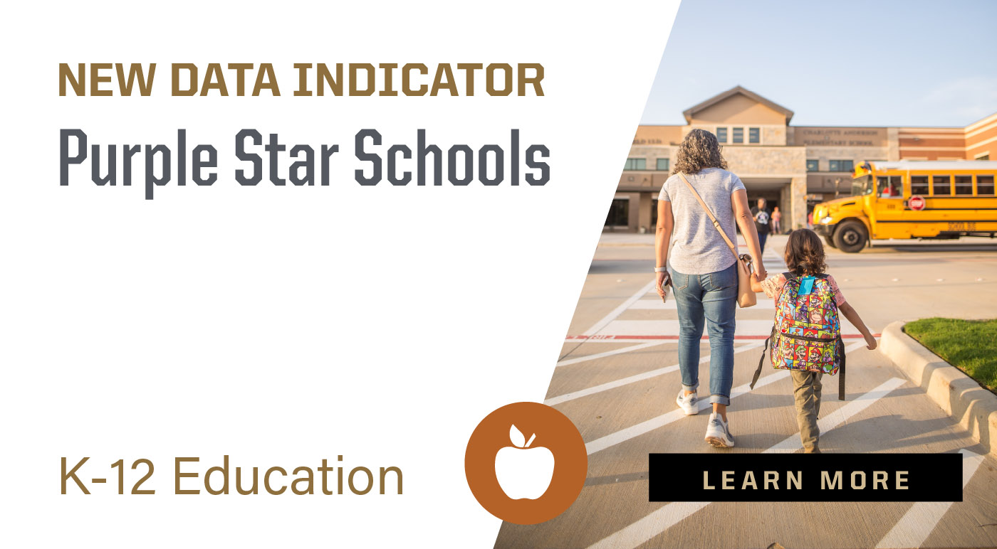 Purple Star Schools Data Indicator